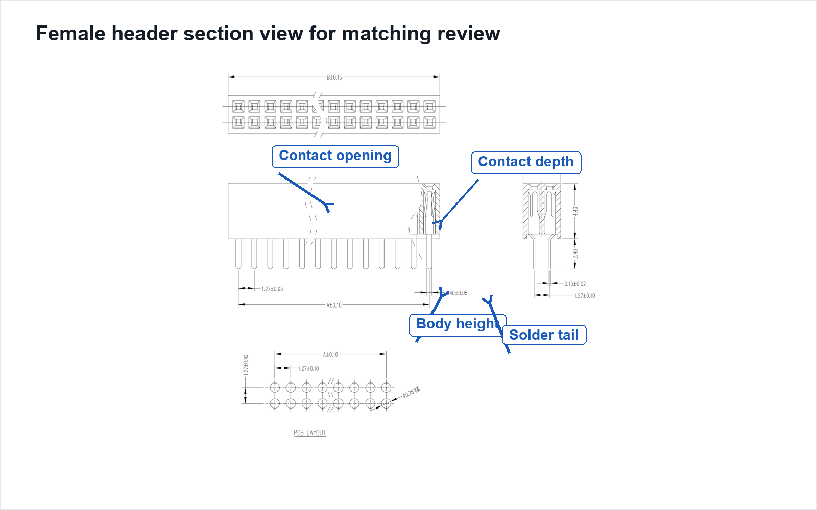 Female header section drawing showing contact opening, contact depth, body height and solder tail for matching review